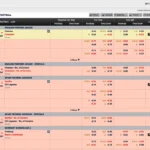 BK959 Sports Betting
