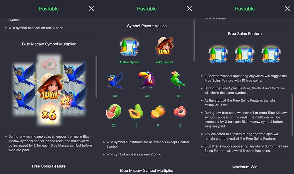 Wings of Guazu paytable