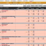 Wwbet Soccer Odds